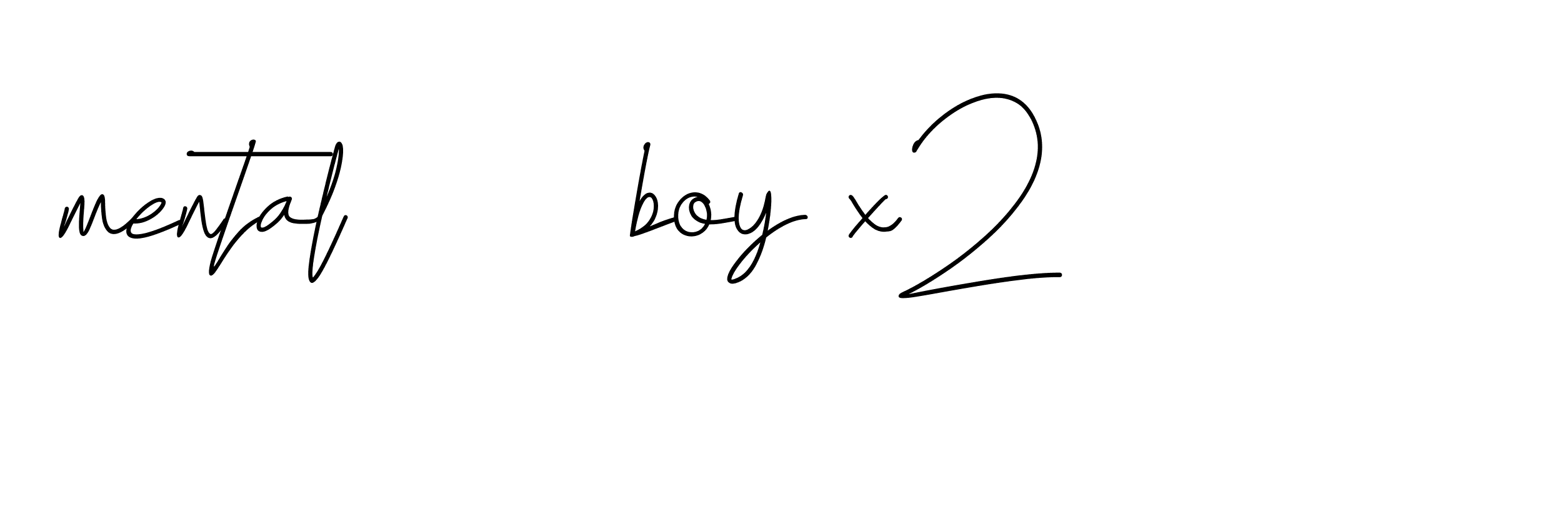 The best way (Allison_Script) to make a short signature is to pick only two or three words in your name. The name Ceard include a total of six letters. For converting this name. Ceard signature style 2 images and pictures png